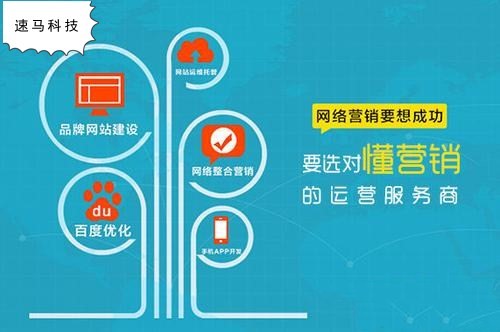 如何做好長沙的<a href='http://www.shmeilun.com/seo'>SEO優化</a>推廣_<a href='http://www.shmeilun.com/'>速馬科技</a> 如何做好長沙的<a href='http://www.shmeilun.com/seo'>SEO優化</a>推廣_<a href='http://www.shmeilun.com/'>速馬科技</a>